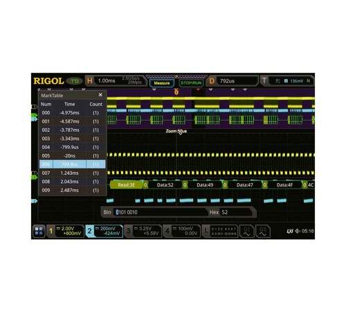 Опция анализа и запуска по шинам RS232/UART MSO8000-COMP Опция анализа и запуска по шинам RS232/UART MSO8000-COMP