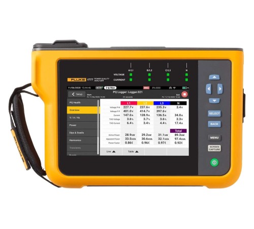 Анализатор качества электроэнергии Fluke 1775/BASIC Анализатор качества электроэнергии Fluke 1775/BASIC