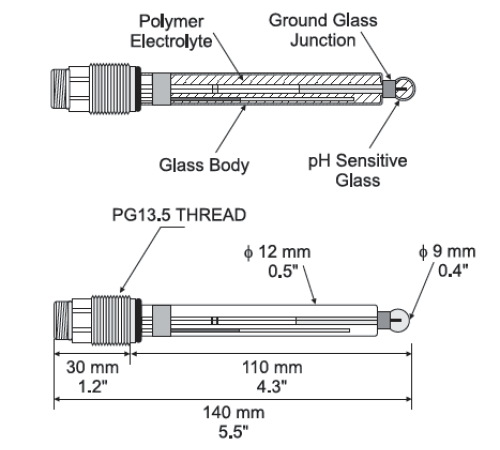 pH и ОВП электроды HI 1090T, HI 1210T, HI 1211T, Hanna pH и ОВП электроды HI 1090T, HI 1210T, HI 1211T, Hanna