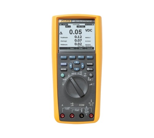 Комплект - мультиметр Fluke 287 с токовыми клещами Fluke I410 Комплект - мультиметр Fluke 287 с токовыми клещами Fluke I410